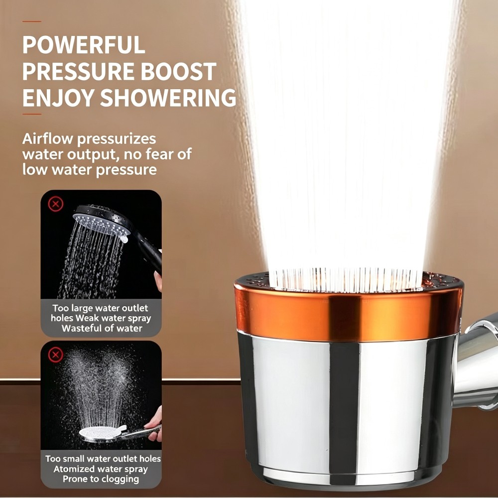 High-Pressure Handheld Shower  - огляд і ціна Home One Bathroom