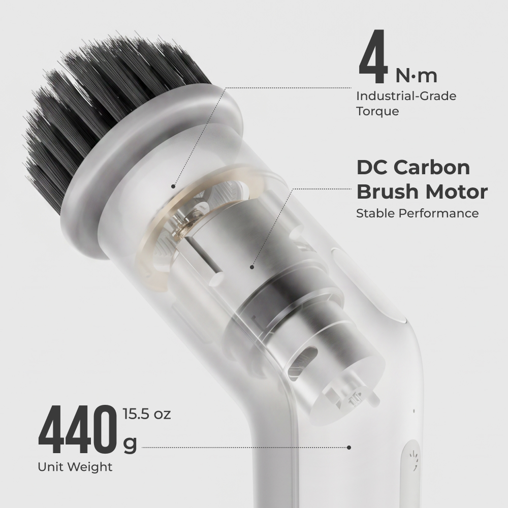 FLEXTAIL X VOLLYC Electric Cle - огляд і ціна Home Bathroom Cleaner